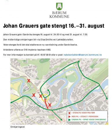 Johan Grauers gate stengt kart